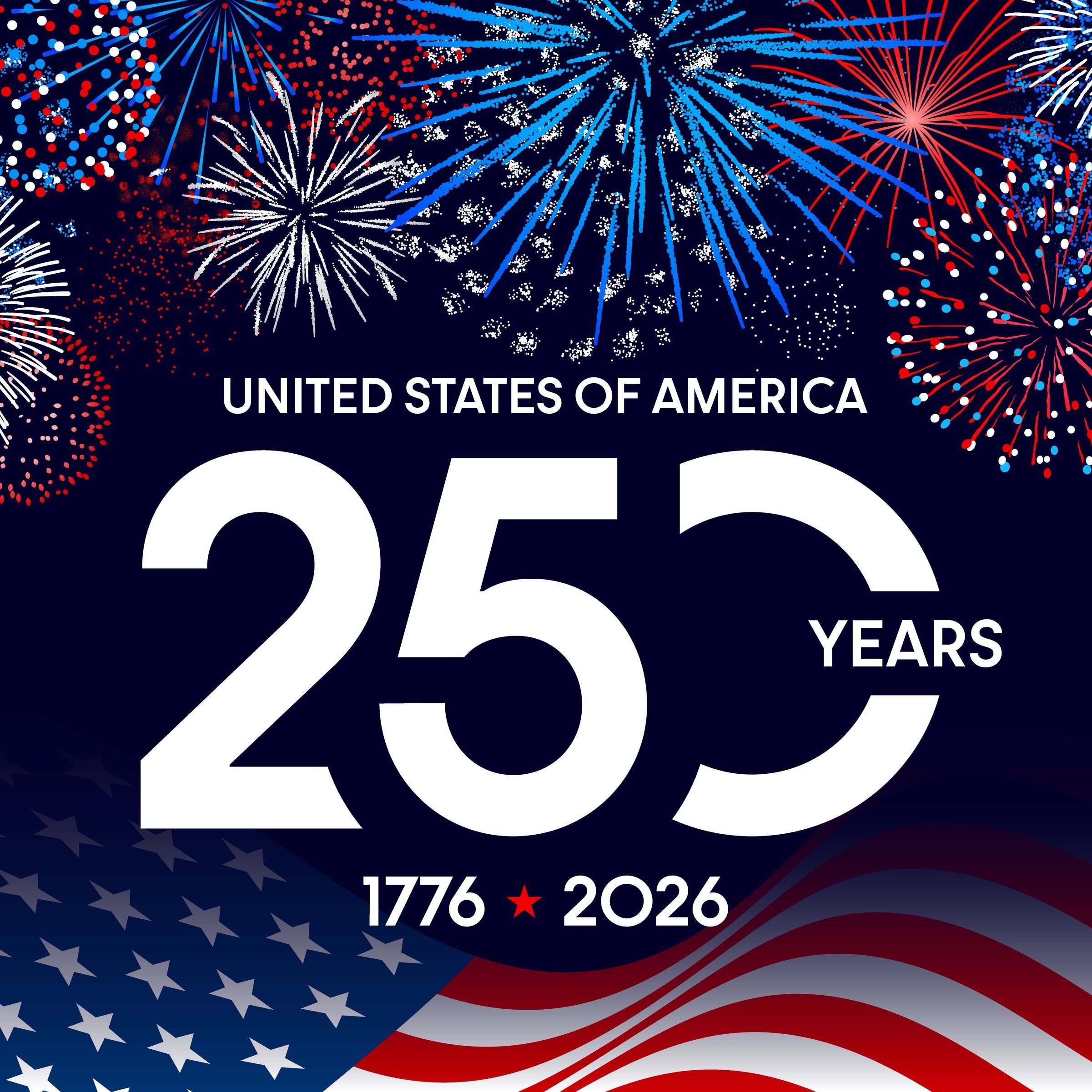 Celebrating 250 Years of American Progress through Chemistry